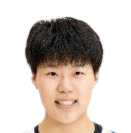 https://img.yuyuansafety.cn/img/basketball/player/0a82511d3bd4775d0eeeb059f221e625.png