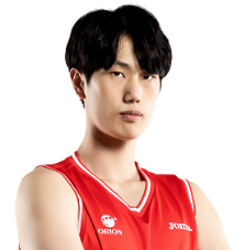 https://img.yuyuansafety.cn/img/basketball/player/25e6330b9ebf8320199aac4c15b63064.png