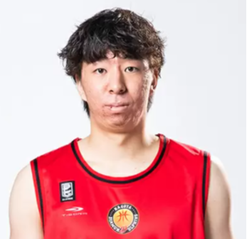 https://img.yuyuansafety.cn/img/basketball/player/2a581179a77f51ba497b52553ba071eb.png