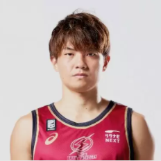 https://img.yuyuansafety.cn/img/basketball/player/352956bf20d37bbe21da07855479b932.png