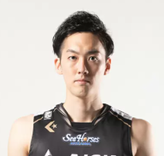 https://img.yuyuansafety.cn/img/basketball/player/417fa2c86d27a76d1a04c93c239aa390.png