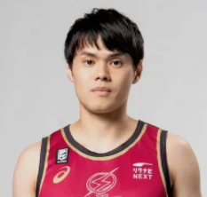 https://img.yuyuansafety.cn/img/basketball/player/43bac37d6116bbdb555d4ed9d64a2918.png