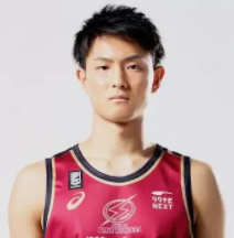 https://img.yuyuansafety.cn/img/basketball/player/44b290ebeb10be2a3bb858204903ee7a.png