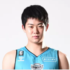 https://img.yuyuansafety.cn/img/basketball/player/476ffd41b5a6ba10658ad53094229b53.png