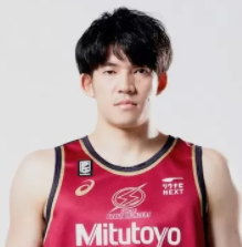 https://img.yuyuansafety.cn/img/basketball/player/4872466285983a41c7e82554c9aee4cb.png