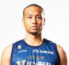 https://img.yuyuansafety.cn/img/basketball/player/6a28c2d26409c268b6cc1ee11b3526f3.png