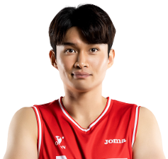 https://img.yuyuansafety.cn/img/basketball/player/6e0c2ac612d4a3c70a8125cb6df41624.png