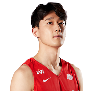 https://img.yuyuansafety.cn/img/basketball/player/735b1e7056d733963952d4932d7f182a.png