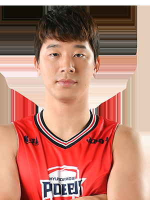 https://img.yuyuansafety.cn/img/basketball/player/810c0ab237a921b2b6abf49e6ca72466.png