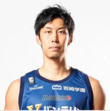 https://img.yuyuansafety.cn/img/basketball/player/9fa1ee940eded6130f59d032da51ec0a.png