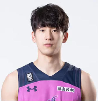 https://img.yuyuansafety.cn/img/basketball/player/a077e0e1c2f8064ba1144636233bbc56.png