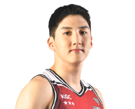 https://img.yuyuansafety.cn/img/basketball/player/a198674adcdc38eee438788bde7a4635.png