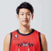 https://img.yuyuansafety.cn/img/basketball/player/b4a1da4e39a584180c8518d1fe3faf90.png