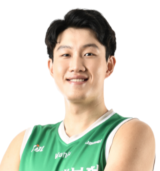 https://img.yuyuansafety.cn/img/basketball/player/b6ac7589a99e036d2ef56a766a78e21b.png