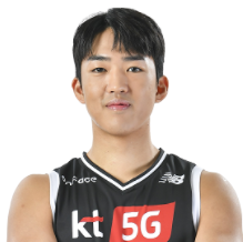 https://img.yuyuansafety.cn/img/basketball/player/ba966cb2b9dc6e880b5ab9706f869753.png