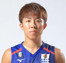 https://img.yuyuansafety.cn/img/basketball/player/bc073d2c1e530808507f7389a3bacd2d.png