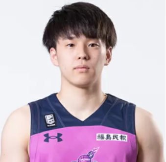 https://img.yuyuansafety.cn/img/basketball/player/beedb351c4a5cbda8042de29418567bf.png