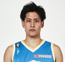 https://img.yuyuansafety.cn/img/basketball/player/d088b5fc9dde6686f333b31bdb3f7330.png