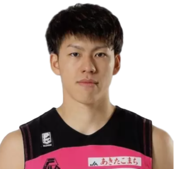 https://img.yuyuansafety.cn/img/basketball/player/de658d2acdf348c4a0947b7f237f307e.png