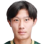 https://img.yuyuansafety.cn/img/football/player/f09157a6b972f27fc377886fd10f4a11.png